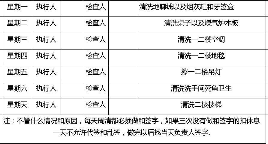 餐饮前厅管理方案