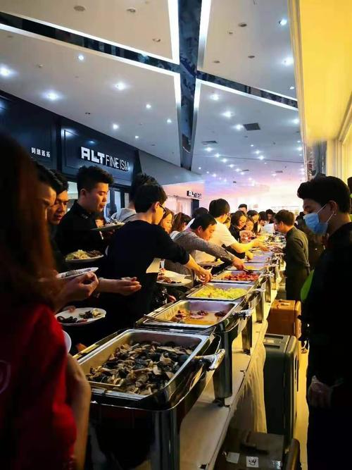 市场调研与定位