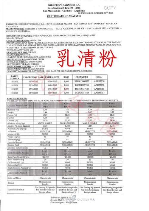 餐饮COA是什么意思？