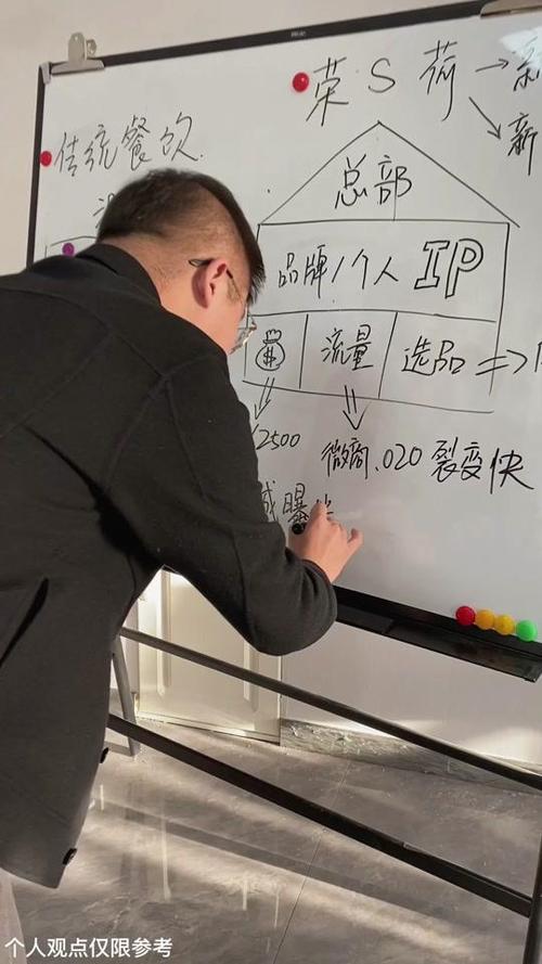 庞娇餐饮业务规模评估