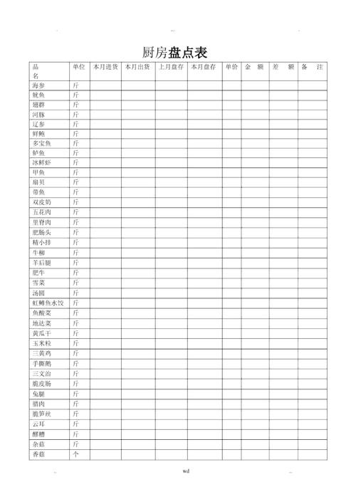 食材盘点