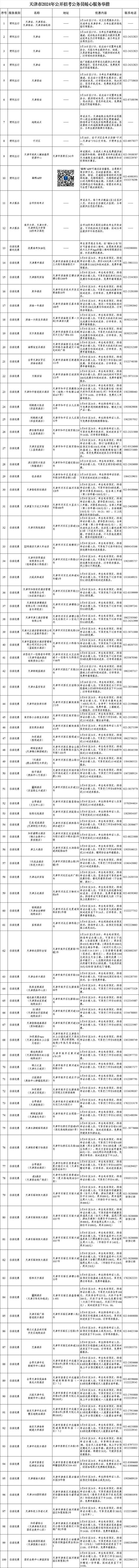 天津餐饮公司招聘信息