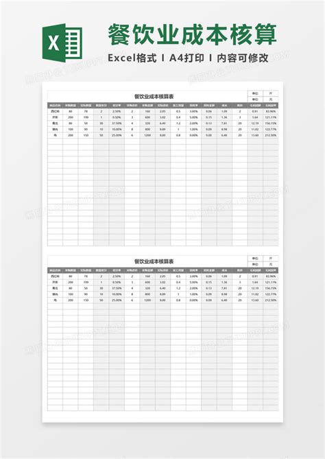 餐饮财务核算环节控制优化方案
