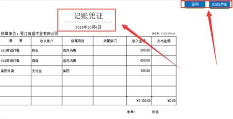 餐饮费会计凭证