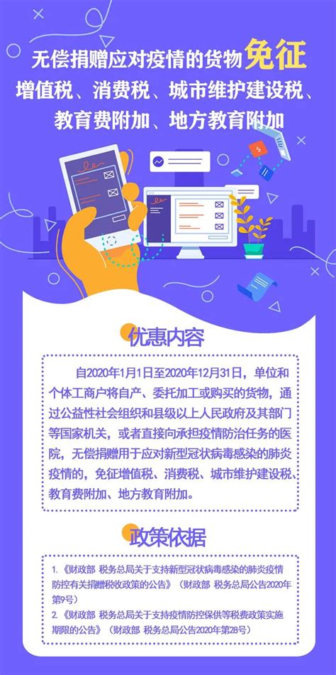 餐饮税收是几个点