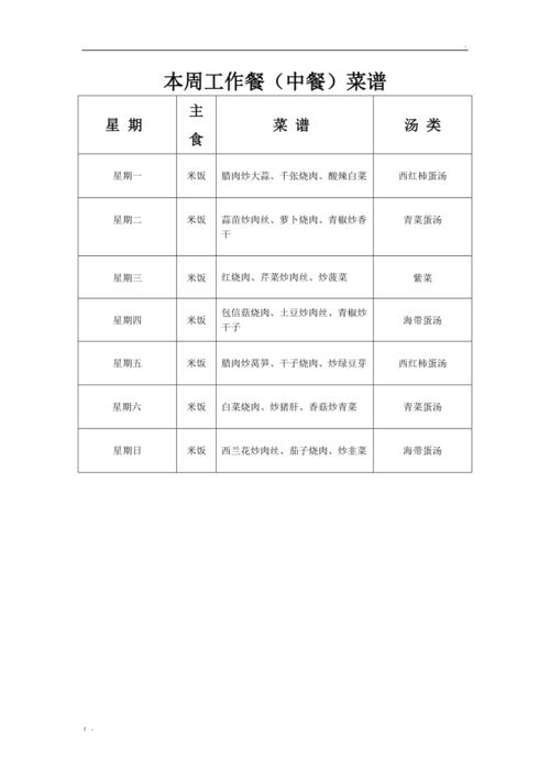 员工餐简单好吃的菜