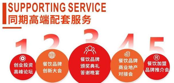 餐饮加盟店排行榜加盟10大品牌