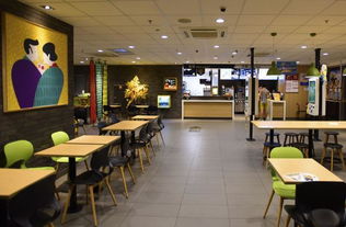 朝阳餐饮加盟店