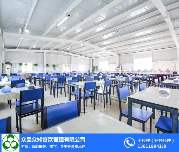 舟山正旺餐饮管理有限公司