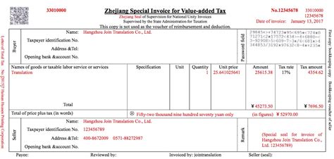 餐饮发票一般写什么内容