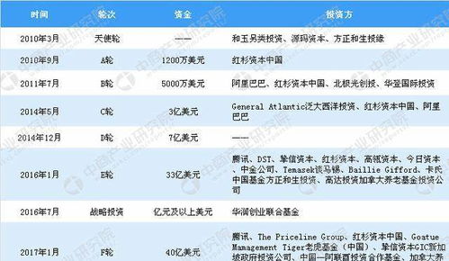 香港餐饮联业协会也曾表示
