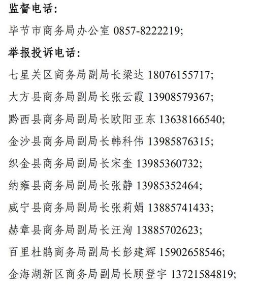 餐饮举报电话是多少