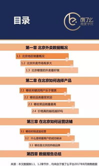 餐饮市场的需求和供给