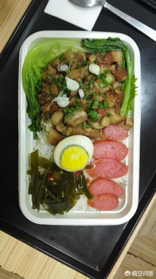 餐饮外卖哪个产品利润大