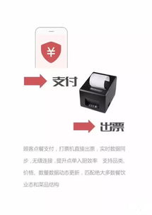 惠州餐饮加盟排行榜