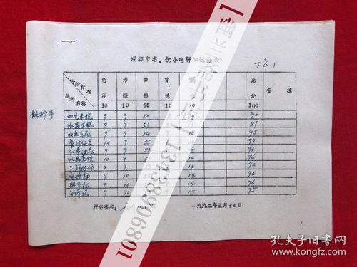 餐饮管理记录表格