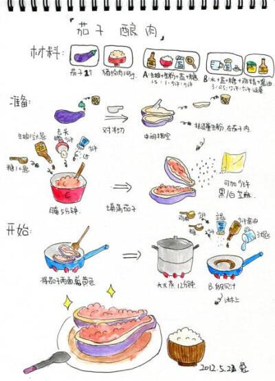 单簧管初学教程