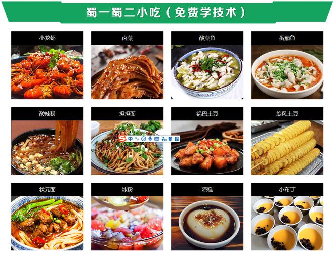 宜宾餐饮培训学校