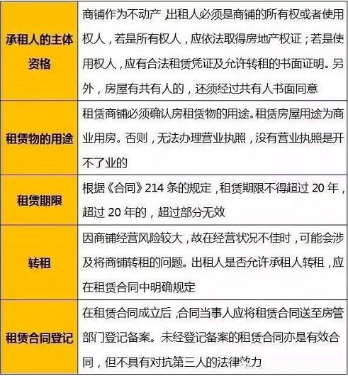 做餐饮怎样选址