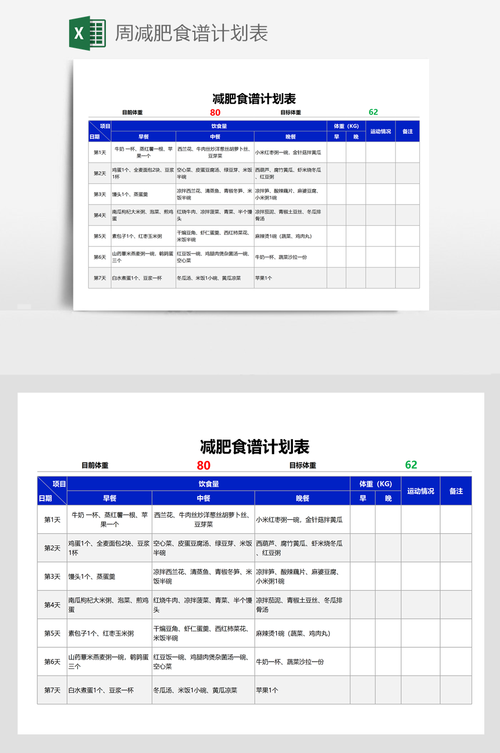 健康减肥食谱照片