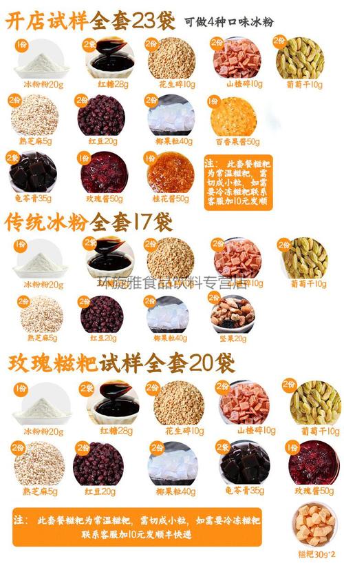 冰激凌粉怎么用炒酸奶机来炒酸奶