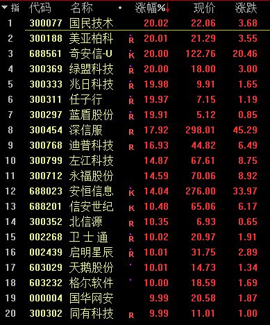 小米的理念识别是什么