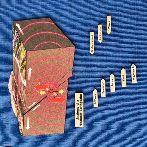 地震预警系统科技的力量超越自然观察