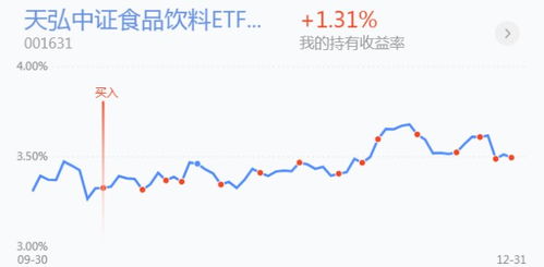 影响医美板块的新政策