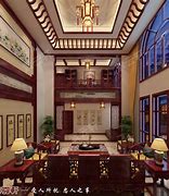 价值评估中式设计新房值得投资吗？