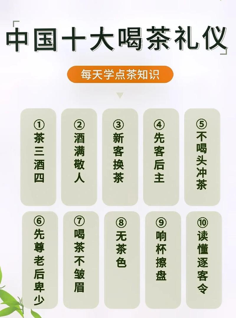 5最全茶叶基础知识汇总丨166066大中国名茶