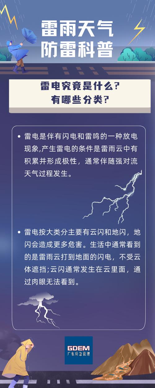 这份防雷指南快收好提高防雷避雷意识很有必要雷电高发季节2.
