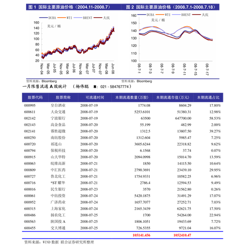 期货红枣2201行情