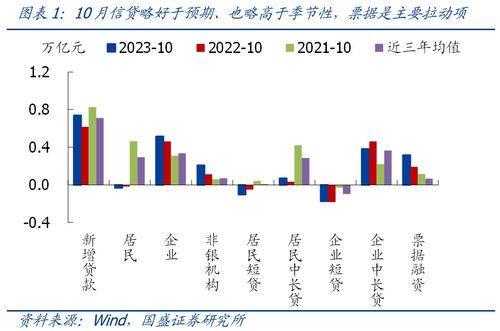 集运指数（欧线）期货摘得桂冠