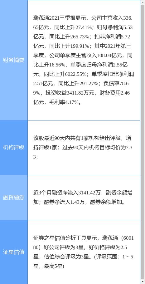 千方科技年度员工持股计划非交易过户完成，深化企业与员工利益共融