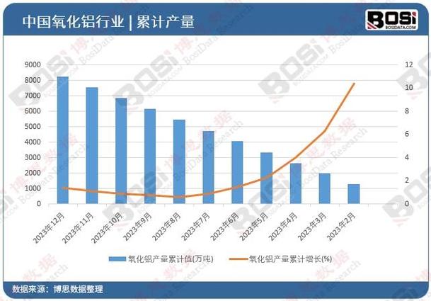 启迪设计迎难而上，多维策略应对行业挑战