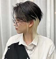 1.前短后长发型