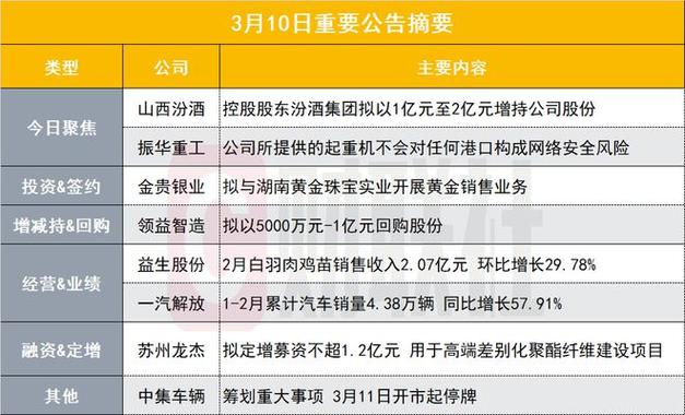 雅博股份有限公司