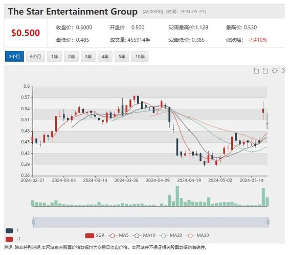 正乾金融控股盘中异动早盘股价大涨的背后分析