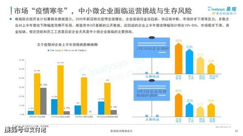 全球电商税改加速跨境合规化品牌化发展，本土化运营成关键
