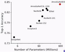 谷歌微软科技巨头相继发力，苹果面临市场压力与期待
