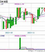 浦林成山股价早盘大跌市场反应与潜在影响分析