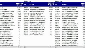 恒尚节能年度转股派息股权登记日的重要性与投资者策略分析