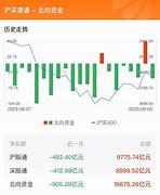 岭南股份深度分析