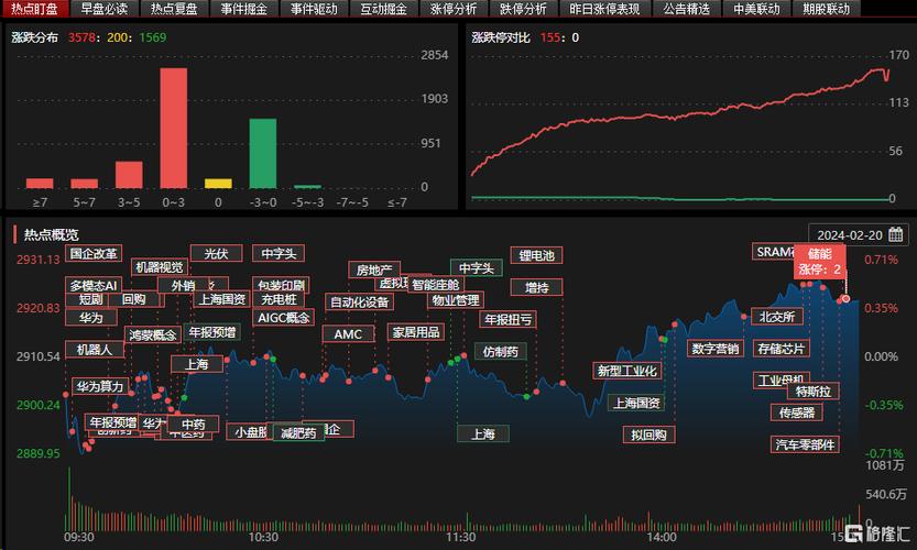 券商板块持续跌势，超亿元资金借道抢筹