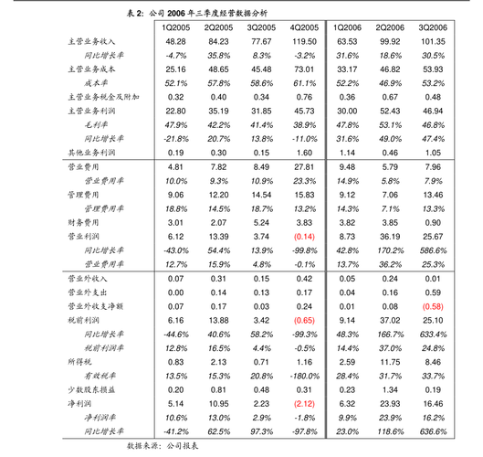煜邦电力万股限售股解禁市场影响与投资者策略分析