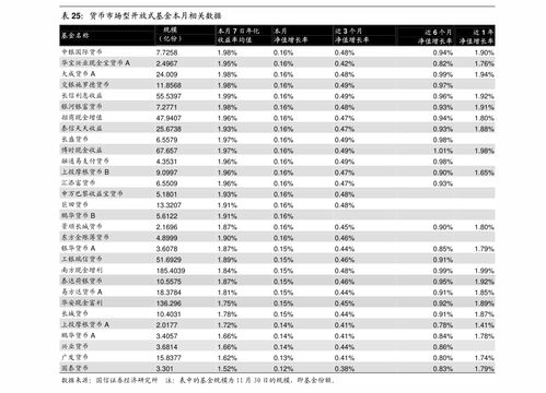 红利板块的魅力