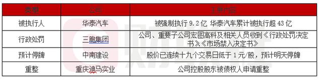 龙昇集团控股盈警预期年度股东应占溢利大幅减少的深层原因与未来展望