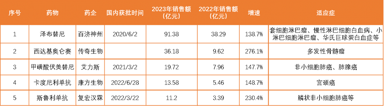 三生制药有限公司