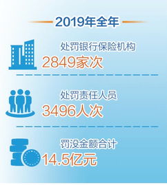 月日保险日报丨普惠保险发展迎顶层设计，多渠道化解商业可持续难题，外资险企频频落子