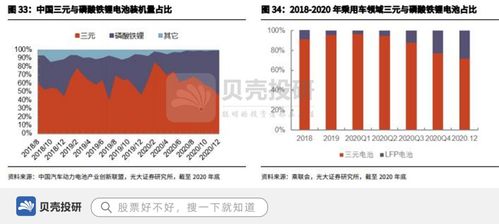 中晶科技创近月新高国家大基金三期批复设立
